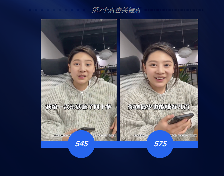 快手KA-IAA行业素材风向标2022年1月 | 快手营销平台