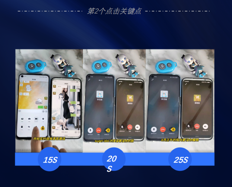 快手KA-IAA行业素材风向标2022年1月 | 快手营销平台