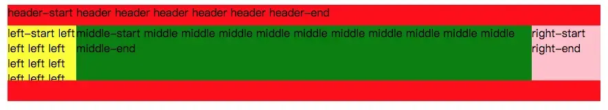 CSS布局(Display、Position、Overflow、Float) CSS布局(Display、Position、Overflow、Float)