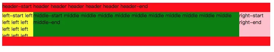 CSS布局(Display、Position、Overflow、Float) CSS布局(Display、Position、Overflow、Float)
