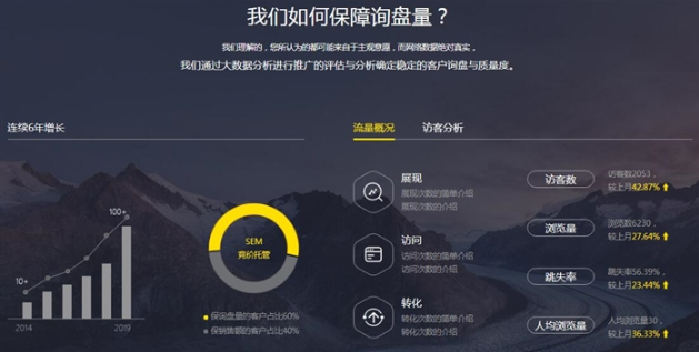 企业要怎样做好关键词竞价推广?需做好以下这几方面 企业要怎样做好关键词竞价推广?需做好以下这几方面