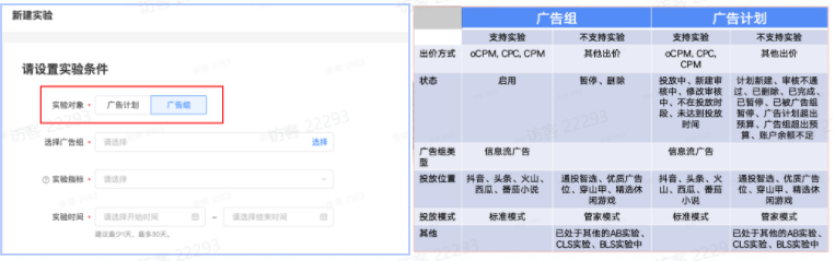 快手广告投放平台|AB实验工具产品手册 快手广告投放平台|AB实验工具产品手册