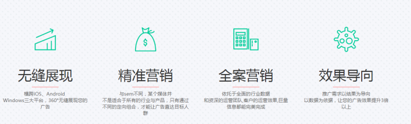 百度搜索广告怎么收费?效果好不好? 百度搜索广告怎么收费?效果好不好?