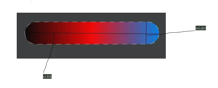 Android Shape的使用(自定义绘制) Android Shape的使用(自定义绘制)