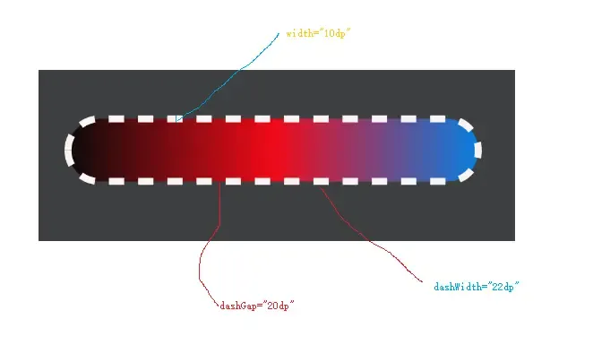 Android Shape的使用(自定义绘制) Android Shape的使用(自定义绘制)