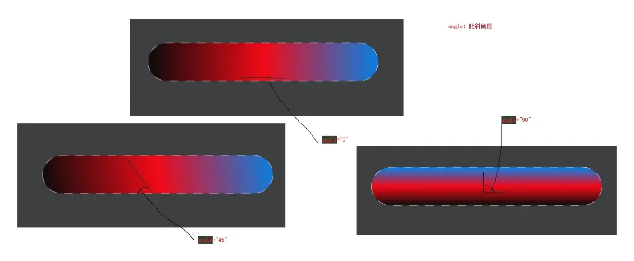 Android Shape的使用(自定义绘制) Android Shape的使用(自定义绘制)