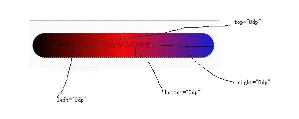 Android Shape的使用(自定义绘制) Android Shape的使用(自定义绘制)
