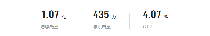 结合线上线下一起做,玩转快手短视频营销! 结合线上线下一起做,玩转快手短视频营销!