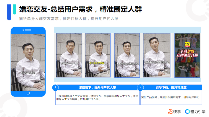 《快手KA社交通讯行业报告2021年6月版》 | 快手开通广告账户平台 《快手KA社交通讯行业报告2021年6月版》 | 快手开通广告账户平台