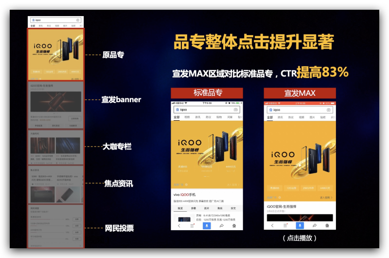 手机品牌如何投放百度品专广告MAX应用案例 手机品牌如何投放百度品专广告MAX应用案例