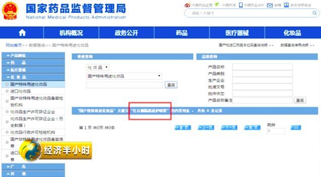 央视曝光！很多人还在买！抖音网红卖的这些东