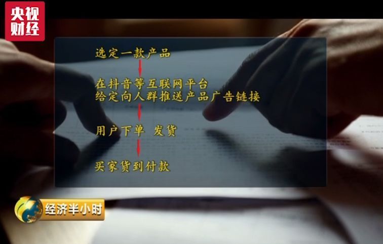 央视曝光！很多人还在买！抖音网红卖的这些东