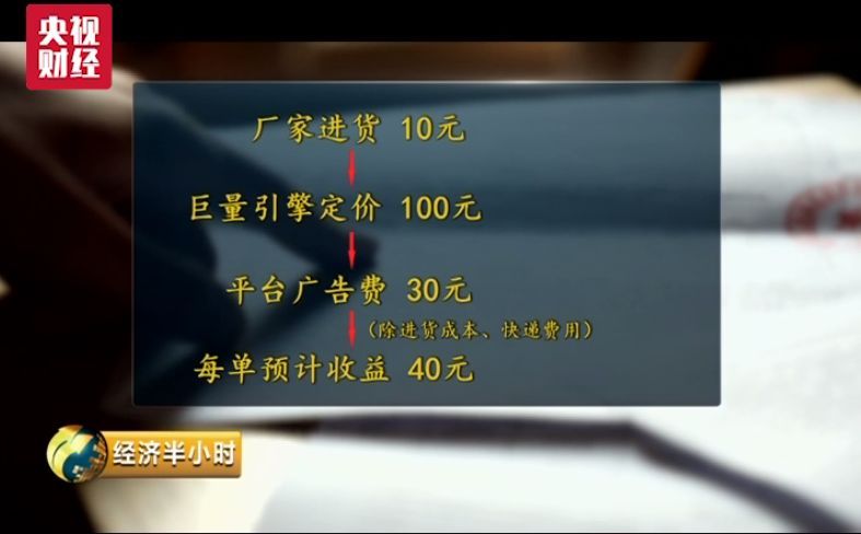 央视曝光！很多人还在买！抖音网红卖的这些东