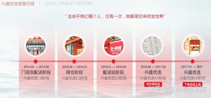 淘宝：买家秀社区升级为“逛逛”，“微淘”升