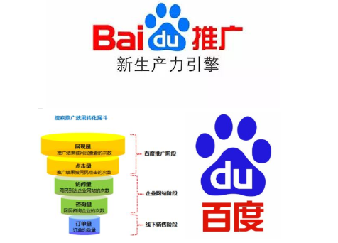 百度搜索开户推广,让有要求的客户找到你,精准锁定目标用户 百度搜索开户推广,让有要求的客户找到你,精准锁定目标用户