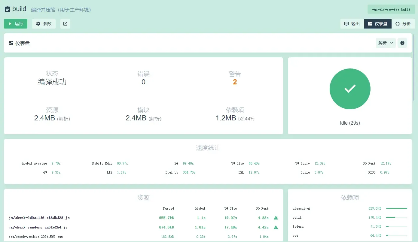 vue项目打包时的优化学习 vue项目打包时的优化学习