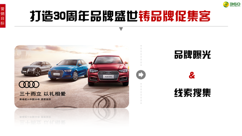 2020年奥迪30周年广告投放案例!投放解析~ 2020年奥迪30周年广告投放案例!投放解析~