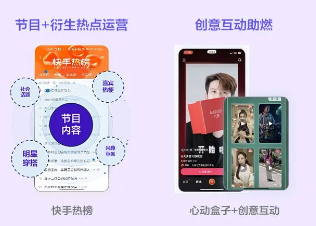 快手广告2023快手台网联动营销解决方案 快手广告2023快手台网联动营销解决方案