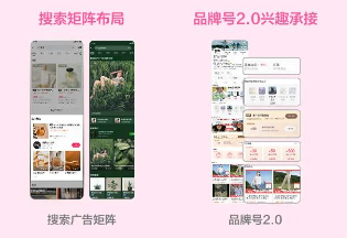 快手广告2023快手台网联动营销解决方案 快手广告2023快手台网联动营销解决方案