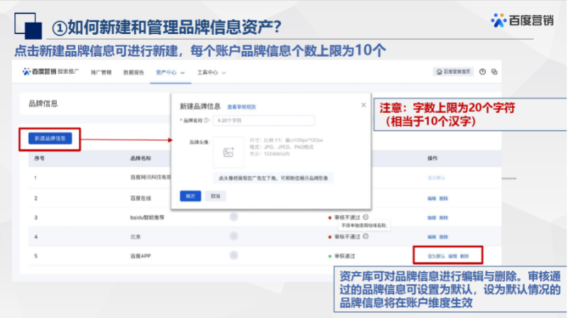 百度推广:搜索推广投放平台支持客户自主设置品牌信息—全量上线 百度推广:搜索推广投放平台支持客户自主设置品牌信息—全量上线