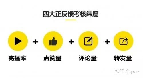 抖音怎么涨粉？全网最全的抖音涨粉攻略快收下