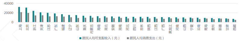快手广告推广平台:快手信息流产品投放手册《NO.1》 快手广告推广平台:快手信息流产品投放手册《NO.1》