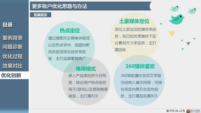 360推广平台:360推广的游戏营销如何玩出新番? 360推广平台:360推广的游戏营销如何玩出新番?