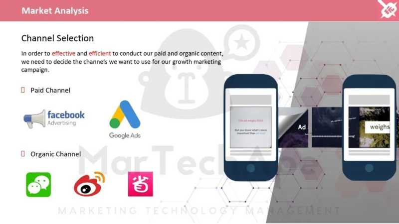 电商运营如何做数据分析？