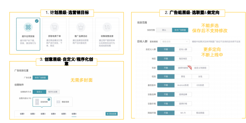 快手联盟怎么投放的策略是什么?对于不同的问题怎么优化? 快手联盟怎么投放的策略是什么?对于不同的问题怎么优化?