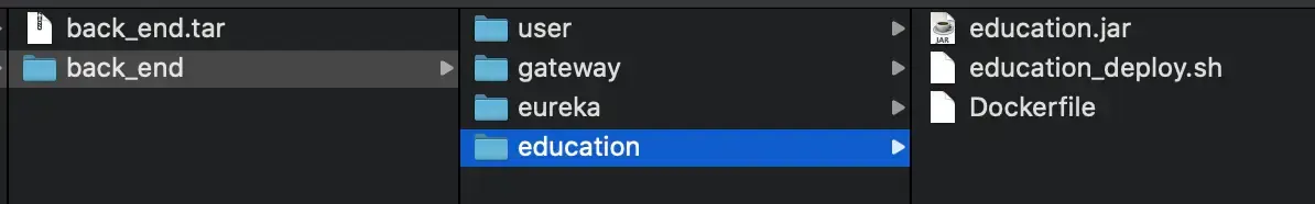全栈式部署:SpringCloud 微服务+Docker + Vue + nginx 前后端一站式部署(上篇) 全栈式部署:SpringCloud 微服务+Docker + Vue + nginx 前后端一站式部署(上篇)