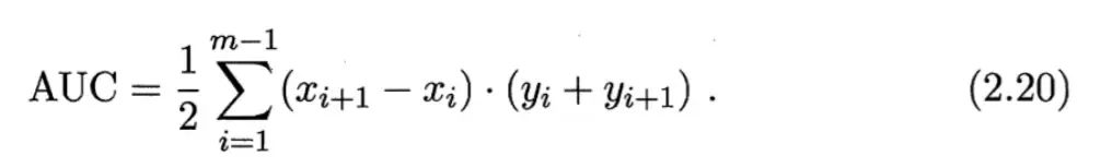 ROC AUC 代价曲线
