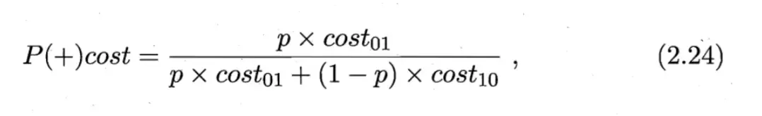 ROC AUC 代价曲线