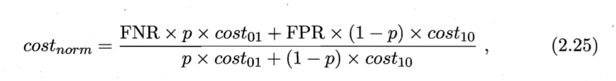ROC AUC 代价曲线