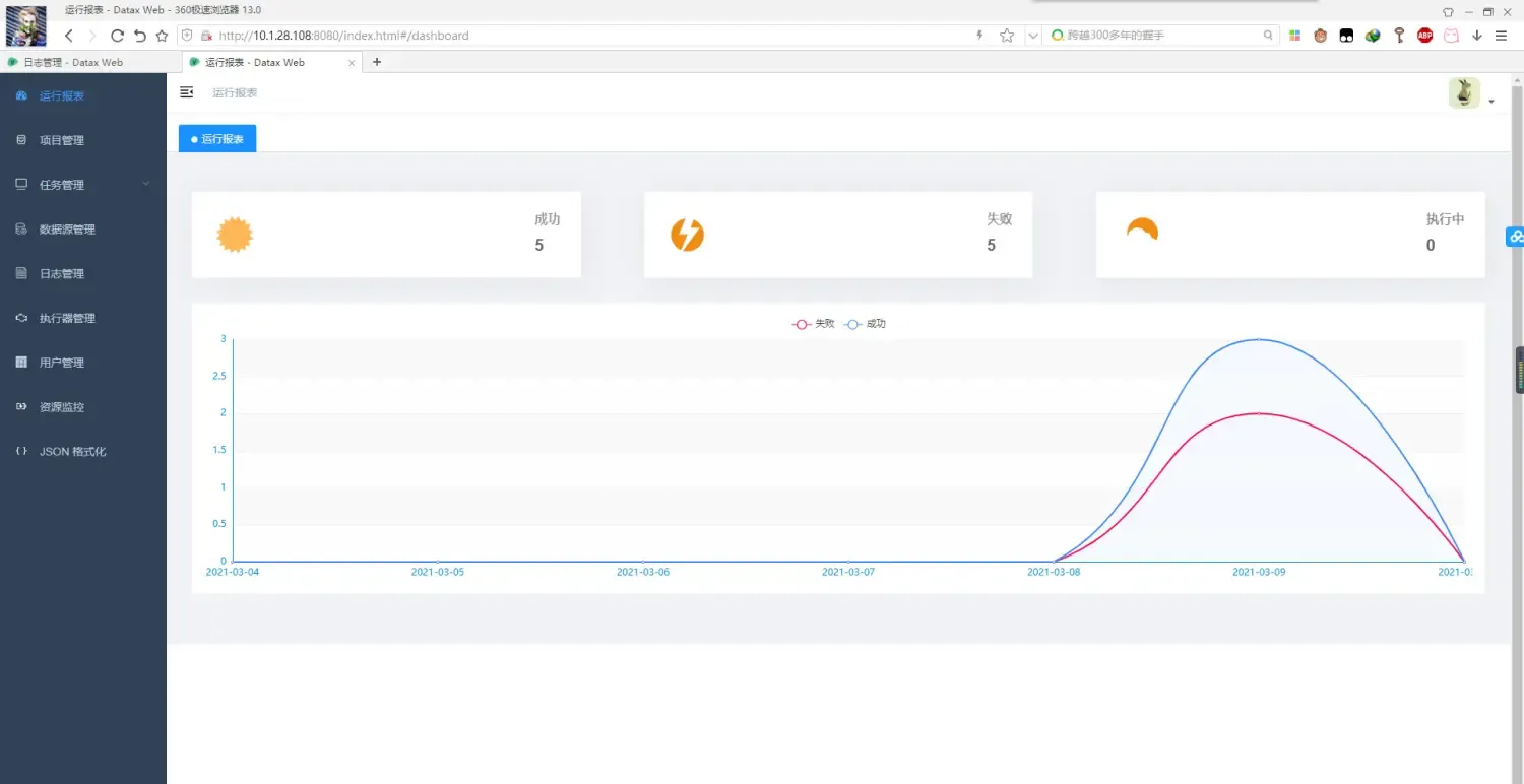 datax、datax_web环境搭建 datax、datax_web环境搭建