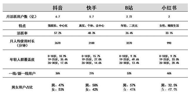 短视频运营怎么做好？工业制造型企业怎么做好