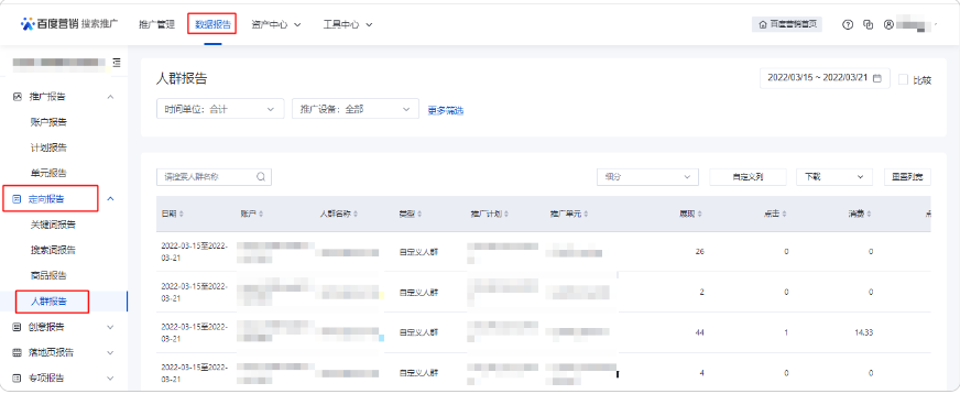 百度广告定向报告--人群报告 百度广告定向报告--人群报告
