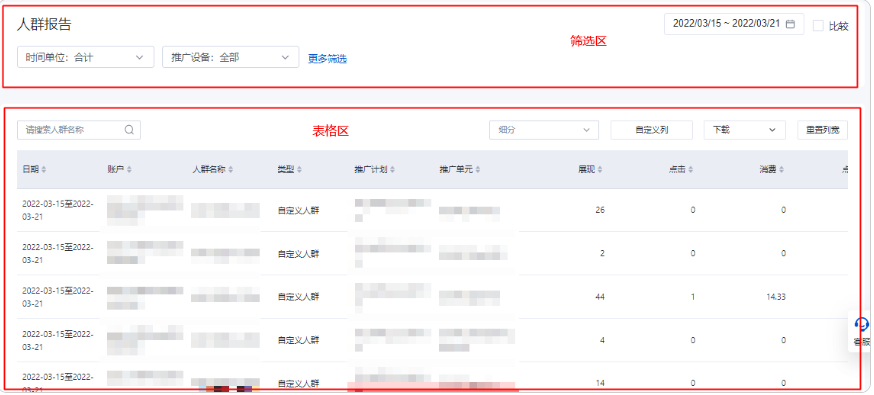 百度广告定向报告--人群报告 百度广告定向报告--人群报告