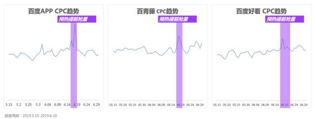 搜狗信息流|搜狗广告投放案例大全点击查看! 搜狗信息流|搜狗广告投放案例大全点击查看!