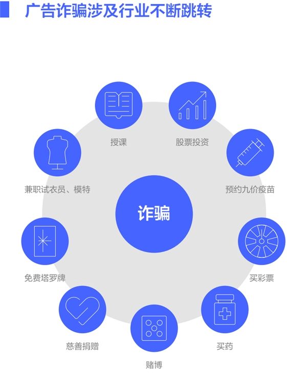 优酷视频怎么做推广？