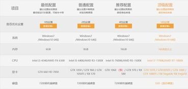 在拼多多上买电脑怎么样?让你意想不到的购物体验! 在拼多多上买电脑怎么样?让你意想不到的购物体验!