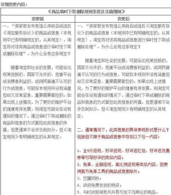 打开淘宝突然跳出免单怎么回事(取消淘宝精选弹出) 打开淘宝突然跳出免单怎么回事(取消淘宝精选弹出)
