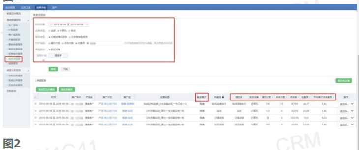 360搜索推广：效果评估的搜索词报告什么意思？