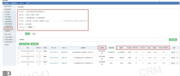 360搜索推广：效果评估的搜索词报告什么意思？