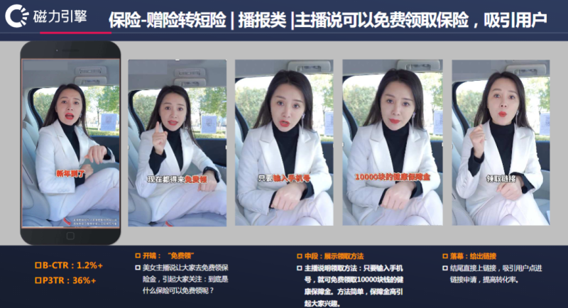 快手金融保险行业风向标4月版 | 快手视频广告平台 快手金融保险行业风向标4月版 | 快手视频广告平台