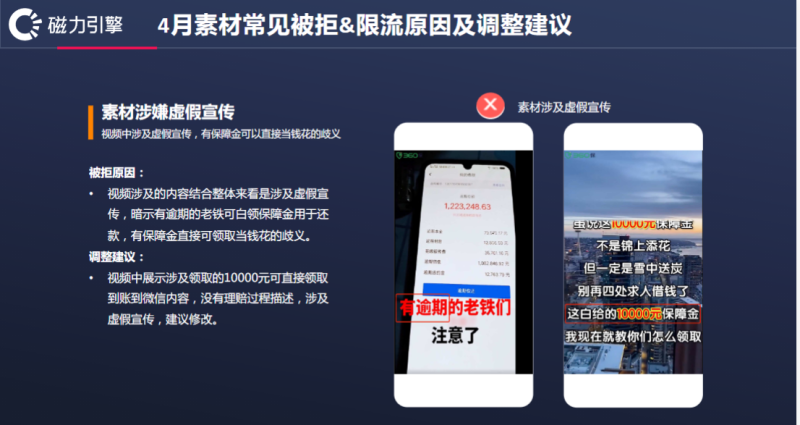 快手金融保险行业风向标4月版 | 快手视频广告平台 快手金融保险行业风向标4月版 | 快手视频广告平台