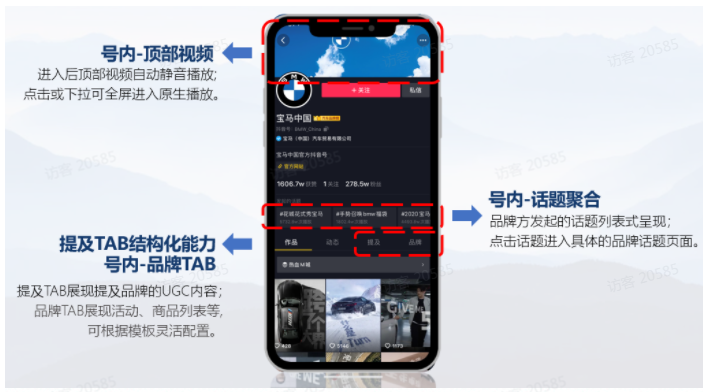 快手品牌号介绍,推广效果如何? 快手品牌号介绍,推广效果如何?