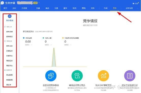 一篇很全的淘宝开店教程（完整版）