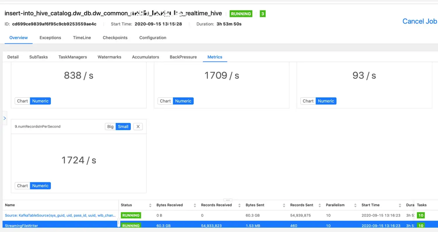 Flink SQL 写入 Hive表的性能问题