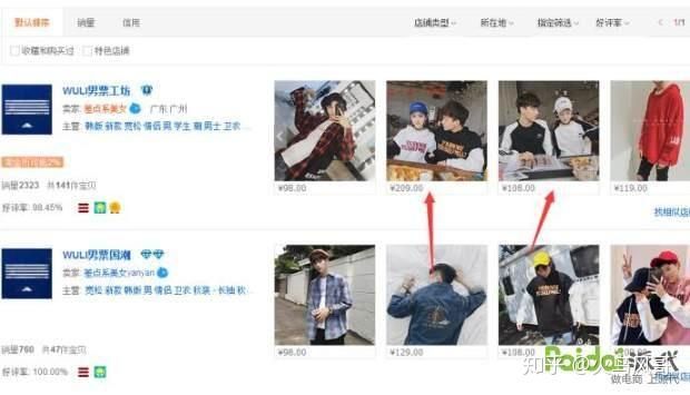 整体淘宝运营思路大集合，告诉你如何运营一个