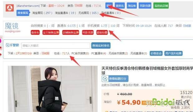 整体淘宝运营思路大集合，告诉你如何运营一个